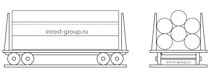 укладка 1020 трубы в вагон